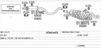 MTS c300056003642 -