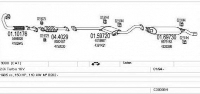MTS c300084003673 -