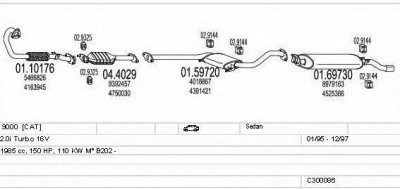 MTS c300086003675 -