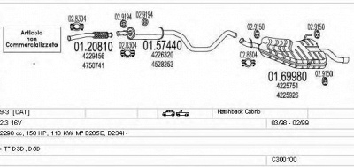 MTS c300100009633 -