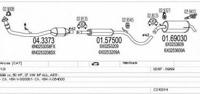 MTS c310014006884 -