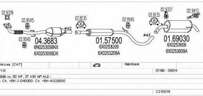 MTS c310016006886 -