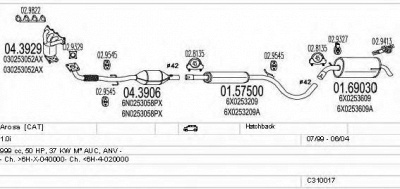 MTS c310017006887 -