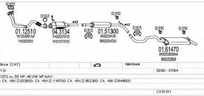 MTS c310131007036 -