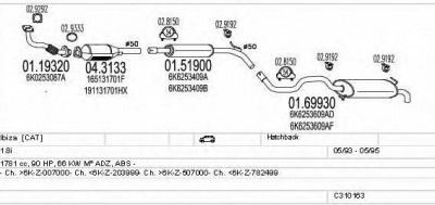 MTS c310163007076 -