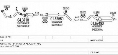 MTS c310195006430 -  
