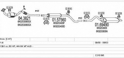 MTS c310196006431 -