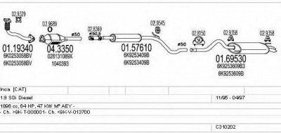 MTS c310202006437 -  