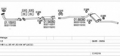 MTS c310219006457 -  