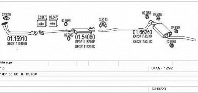 MTS c310223006460 -