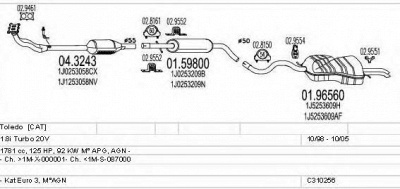 MTS c310256006496 -