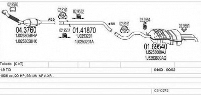 MTS c310272006525 -