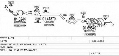 MTS c310275006529 -