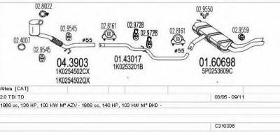 MTS c310336010733 -