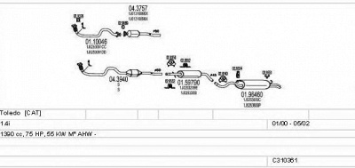 MTS c310361012027 -