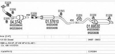 MTS c310384019943 -