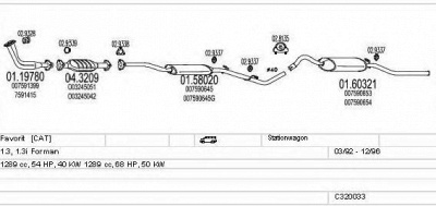 MTS c320033004805 -  