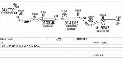 MTS c320127024365 -