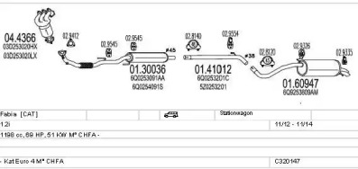 MTS c320147028366 -  