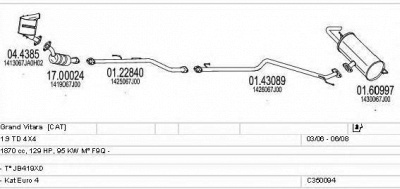 MTS c350094011064 -