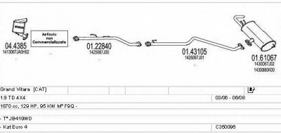 MTS c350096016124 -