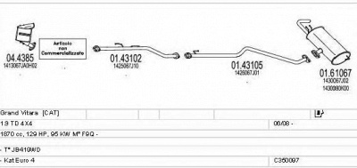 MTS c350097016125 -