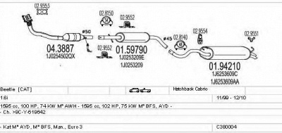 MTS c380004002793 -  
