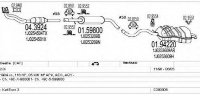 MTS c380006002795 -  