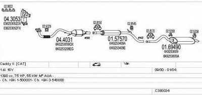 MTS c380034002830 -
