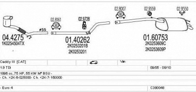 MTS c380048002844 -