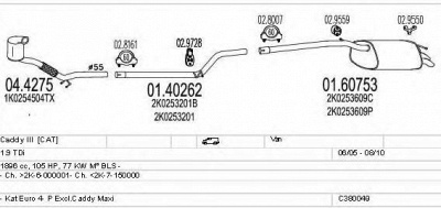 MTS c380049002845 -