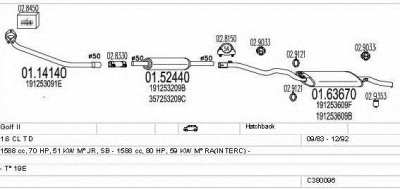 MTS c380096002890 -