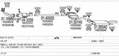 MTS c380106002901 -