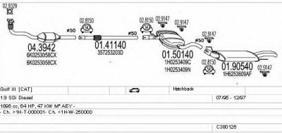 MTS c380126002925 -