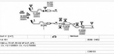 MTS c380133002932 -