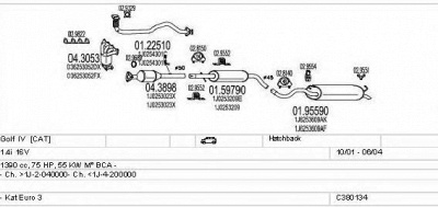 MTS c380134002933 -