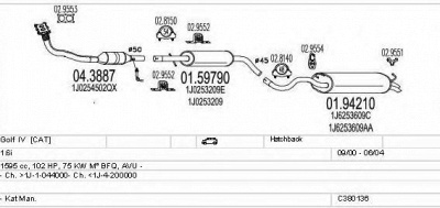 MTS c380136002935 -