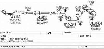 MTS c380215003022 -