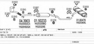 MTS c380220003029 -