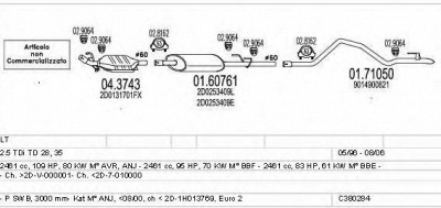 MTS c380284003108 -