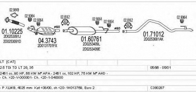 MTS c380287009476 -  