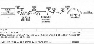 MTS c380295003124 -