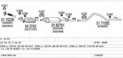 MTS c380297003139 -
