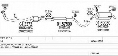 MTS c380299003152 -