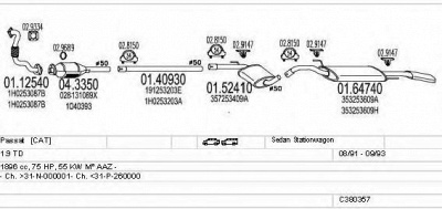 MTS c380357003216 -