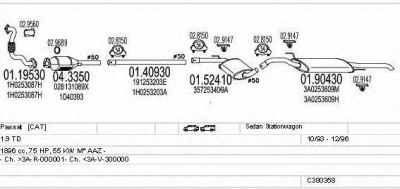 MTS c380358003217 -