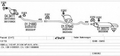 MTS c380362003221 -