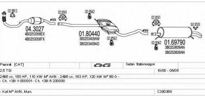 MTS c380368003228 -