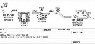 MTS c380372003233 -