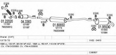 MTS c380507002464 -